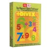 ÷Divex