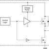 3.6-V, 4-A, 4.7-mΩ load switch with output discharge