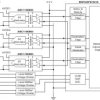 Small Basic Isolated Delta-Sigma Modulator With ±50mV Input and Manchester-Encoded CMOS Interface