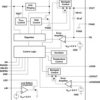 Adjustable, 90% Efficient SEPIC Converter with 200-mA LDO for 1-Cell LiIon or Dual-Cell Applications | PW | 16 | -40 to 125
