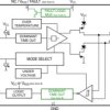 CAN Transceiver with Fast Loop Times for Highly Loaded Networks and Features for Functional Safety | D | 8 | -40 to 125