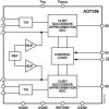 Differential Input, Dual, Simultaneous Sampling, 5 MSPS, 12-Bit, SAR ADC
