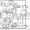 SIMPLE SWITCHER® CONTROLLER, 42V Synchronous Step-Down | PWP | 14 | -40 to 125