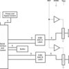 8-Bit, 2.5 or 12 us Dual DAC, Serial Input, Pgrmable Settling Time | D | 8 | 0 to 70