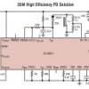 High Power PD with Synchronous No-Opto Flyback Controller