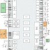 Fully integrated Power Management IC (PMIC) with power path and battery charger | YFF | 155 | -40 to 85