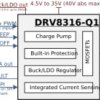 Automotive 40-V max 8-A peak three-phase motor driver with integrated current sensing