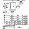 14-Output Clock Generator with Integrated 2.5 GH VCO