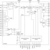 Dual Phase D-CAP Buck Regulator with 8-Bit VID | RHA | 40 | -40 to 125