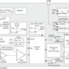 High-efficiency Buck Converter with Ultra-low Quiescent Current and Load Switch | YFP | 8 | -40 to 125