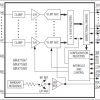 4-/6-/8-Channel, 16-/14-Bit, Simultaneous-Sampling ADCs