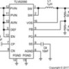 3A High Efficiency Step Down Converter in 3x3mm QFN Package | RGT | 16 | -40 to 125