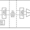 Dual-channel, 1/1,100-Mbps, high-performance, reinforced isolated LVDS buffer