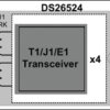 Quad T1/E1/J1 Transceiver