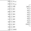 Automotive 8-bit dual-supply wide voltage level translating transceiver with tri-state output | DGS | 24 | -40 to 125