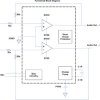 2-Vrms DirectPath™; pop-free variable input gain line driver