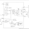 4.5-V to 18-V, 6-A synchronous buck converter in HTSSOP package | DDA | 8 | -40 to 85