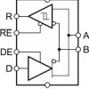 70-V Fault-Protected RS-485 Transceiver | D | 8 | -40 to 105