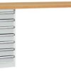 System banków warsztatowych COMBI, model 6 z płytą wielowarstwową, szer. X gł. X wys. = 1500 x 700 x 840 mm Manuflex WC5