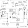 3.5V to 42V Input, 0.5A Step-Down Converter with Eco-Mode | DGQ | 10 | -40 to 125