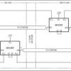 10.7Gbps Adaptive Receive Equalizer