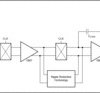 Industry’s lowest offset drift (0.012 uV/˚C, max), 5.7 nV/rtHz, MUX-friendly 36V op amp | D | 8 | -40 to 125