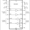 ±15kV ESD-Protected, 3.0V to 5.5V, Low-Power, Up to 250kbps, True RS-232 Transceiver