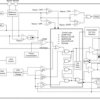 3-V to 22-V, 10-A synchronous buck converter with ultra-low quiescent current | RVE | 28 | -10 to 85