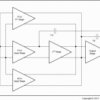 2-Channel, 10-MHz, high slew rate, automotive grade op amp for cost-optimized systems | DGK | 8 | -40 to 125