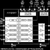 Isolated, Dual Channel RS-232 Line Driver/Receiver