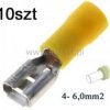 Gniazdo płaskie izol. KFY 6,3x0,8mm (6mm2) (10szt