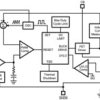 4.5V to 42V, 0.3A Step-Down DC/DC Switching Regulator in SOT-23 | DDC | 6 | -40 to 125