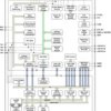 1-4 series Li-ion battery pack manager supporting Turbo Mode 2.0 | RSM | 32 | -40 to 85
