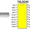 Układ cyfrowy 74LS244