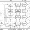 Quad, Serial Input, 12-Bit, Voltage Output Digital-To-Analog Converter | DB | 20 | -40 to 85