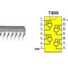 Układ cyfrowy 7409