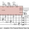 Quad IEEE 802.3af Power over Ethernet Controller with AC Disconnect