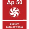 ZNAK - BC049 Drzwi przeciwpożarowe, Nie blokować ! Fire door, Keep clear ! prawostronne 100 x 50 cm KS - Folia podłogowa foto.