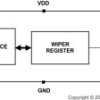 256-tap single-channel digital potentiometer (digipot) with SPI
