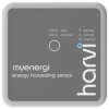 myenergi Harvi-65A3PR energy harvesting wireless sensor