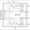 4-Channel, Dual, Simultaneous Sampling, 2.2V to 3.6V, 12-Bit, 3Msps SAR ADC in Tiny 3mm x 3mm TQFN Package