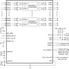 56-Gbps, eight-channel retimer with 2x2 crosspoint