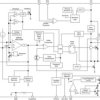 Automotive 3.6V to 36V, 3.2A Buck Converter with Auto-Sourced 280mA LDO Regulator | PWP | 14 | -40 to 125