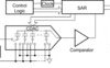 12-Bit 3us Sampling Analog-to-Digital Converter | JDN | 24