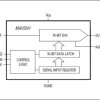Low-Cost, +5V, Serial-Input, Voltage-Output, 16-Bit DAC
