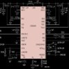 60V 2MHz Synchronous 4-Switch Buck-Boost Controller with Spread Spectrum
