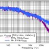 1-A, low-dropout voltage regulator with enable