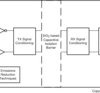 Reinforced 6-channel, 6/0, digital isolator with 50Mbps, 1.8V logic, and integrated interlock | DW | 16 | -40 to 125