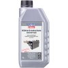 Liqui Moly 21313 Radiator antifreeze 1 l Winter Essentials nan