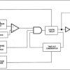 3.3 Volt MicroMonitor Chip